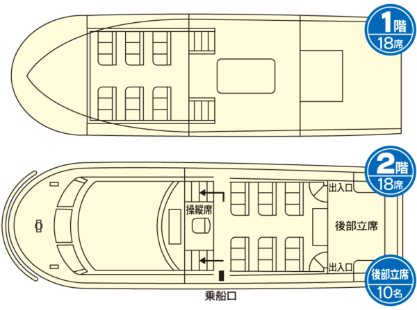 座席表