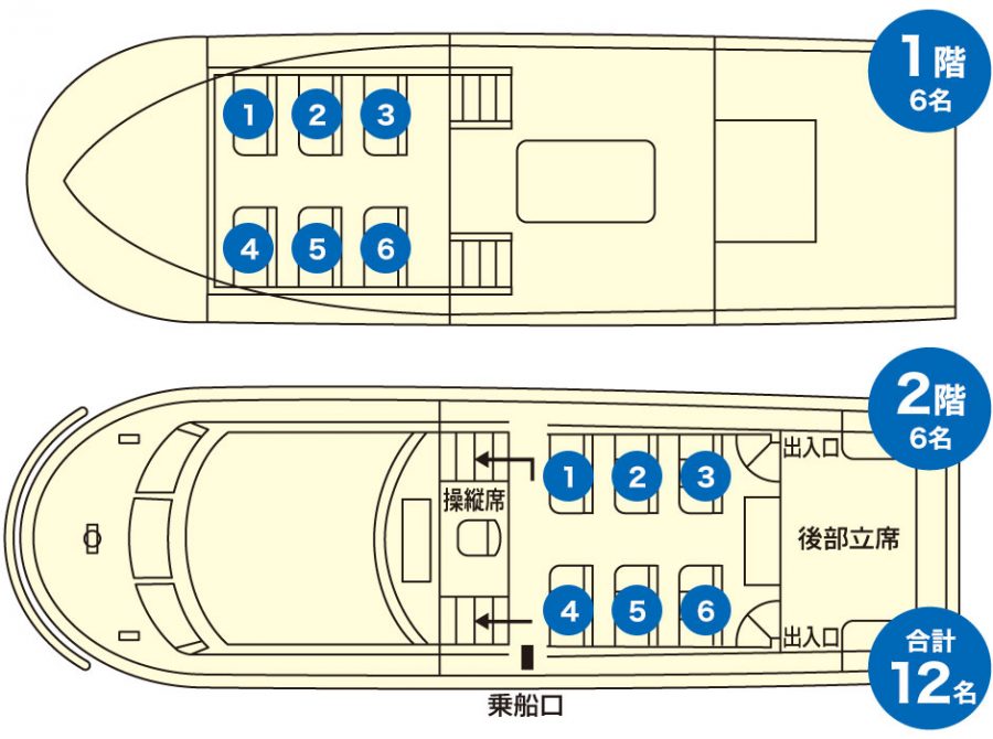 座席表