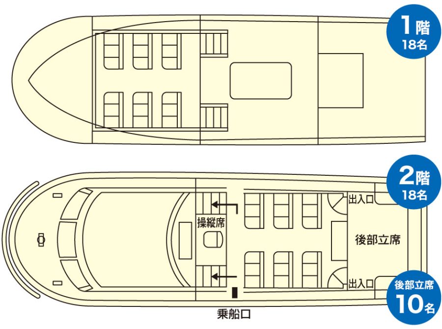 座席表